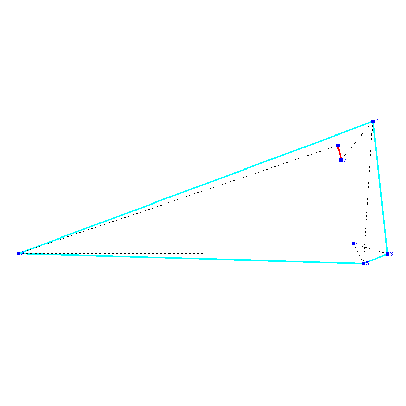 Flugauswertung